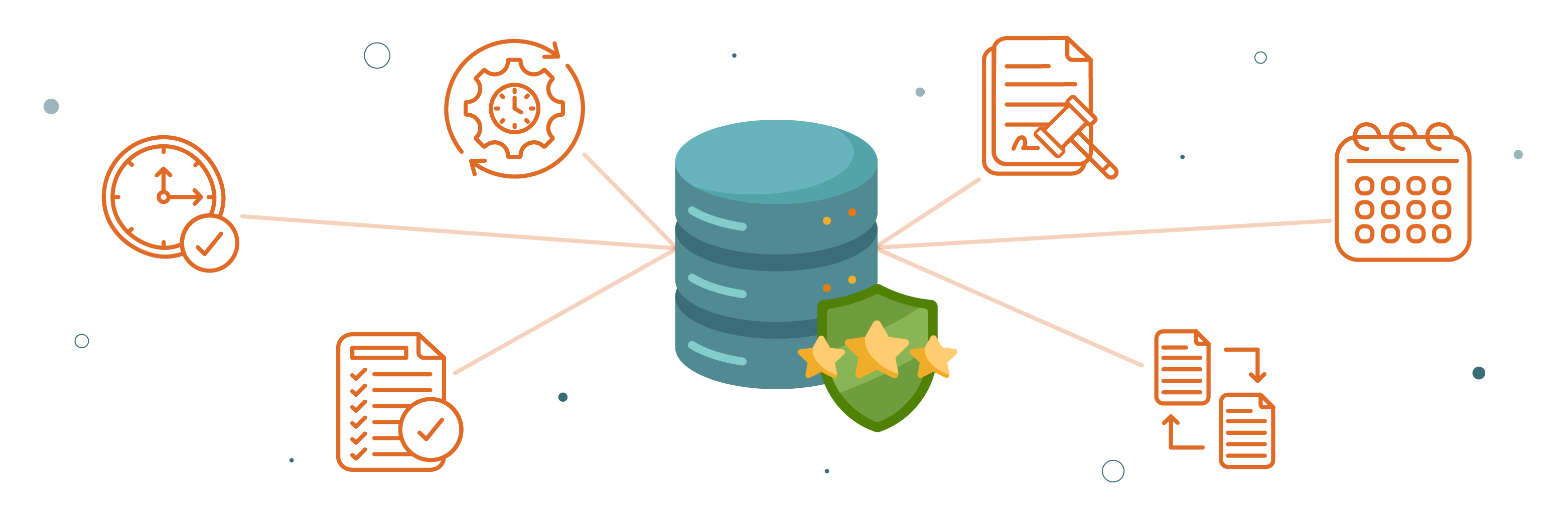 Schematische weergave van een database gekoppeld aan zes datakwaliteitsdimensies, zoals tijdigheid, consistentie en validatie.